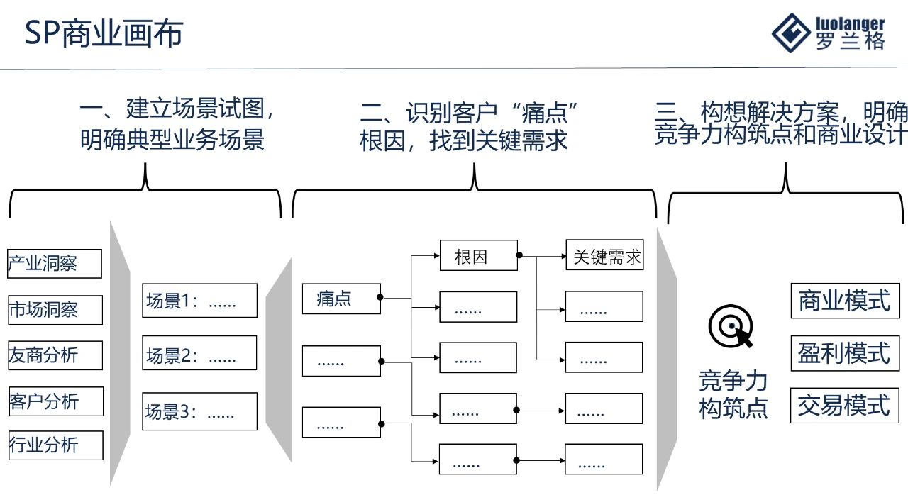 7e7a201ee99cc9464a89a4d0e7b1cd64.jpg 7e7a201ee99cc9464a89a4d0e7b1cd64.jpg